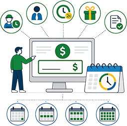 Type of Payroll