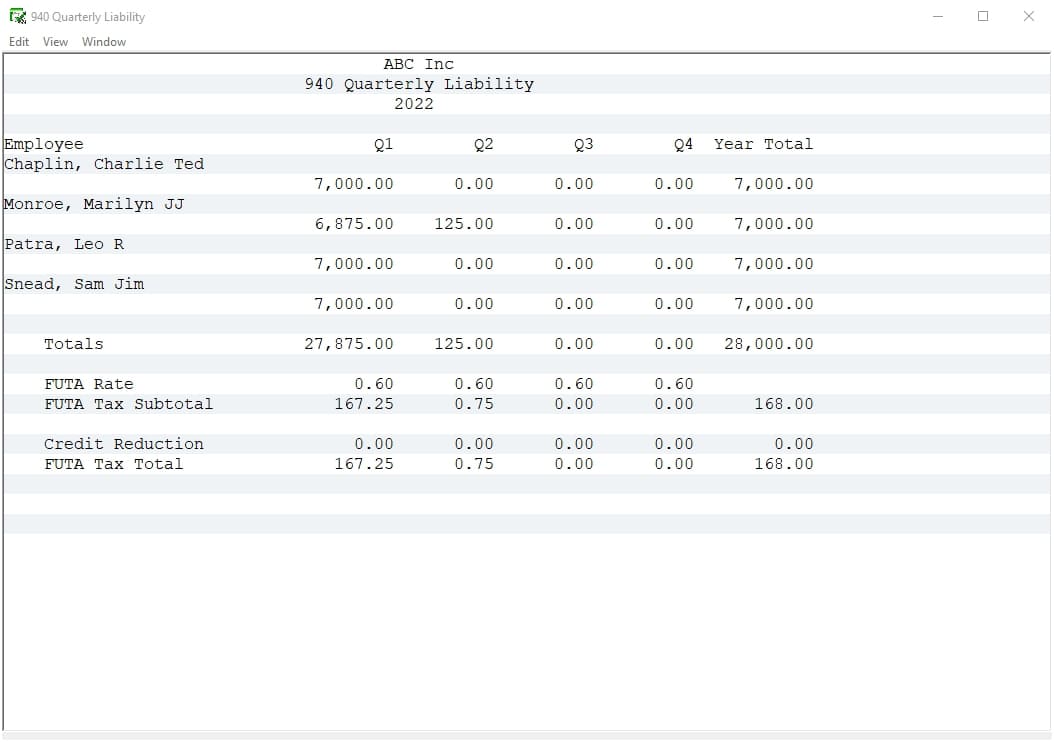 quarterly liability