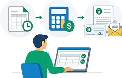 payroll processing