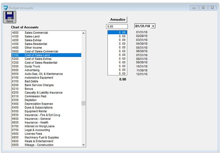 Budget Amounts